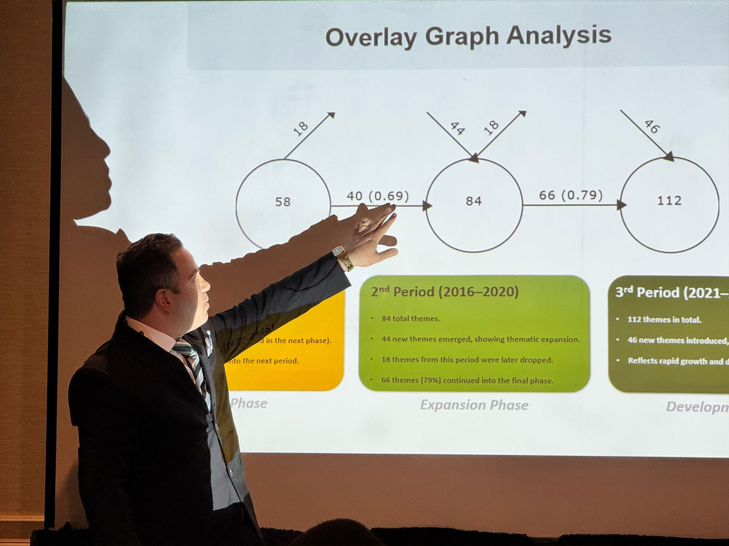 Farzin, Farzin Naghibalsadati, Farzin Sadati