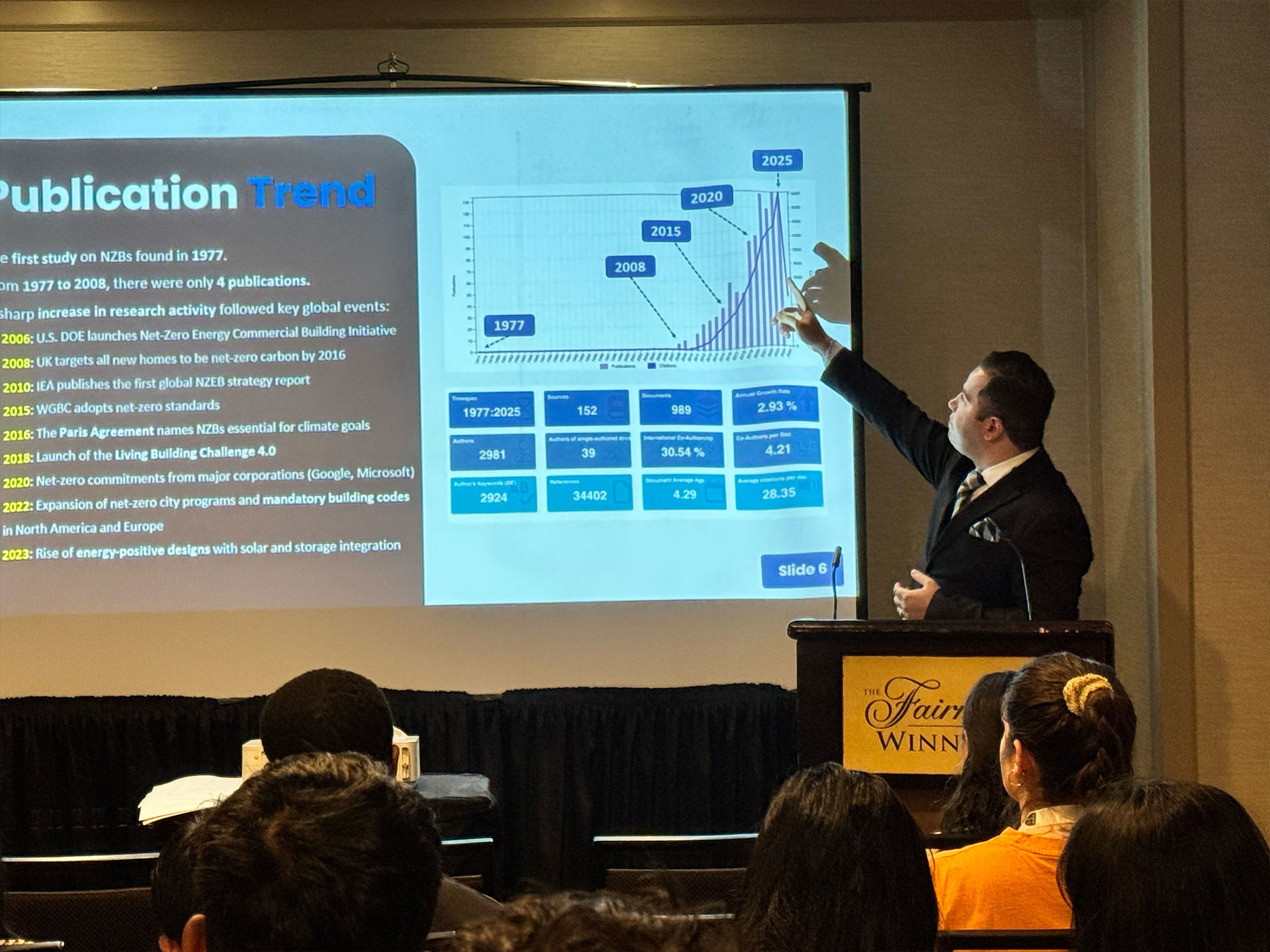 Farzin, Farzin Naghibalsadati, Farzin Sadati